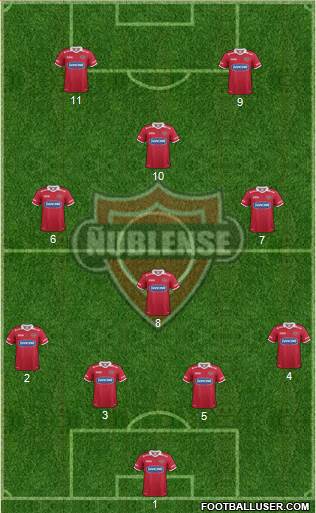 CD Ñublense S.A.D.P. 4-3-1-2 football formation