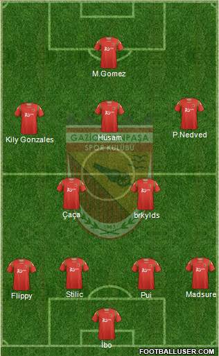 Gaziosmanpasa 4-2-3-1 football formation