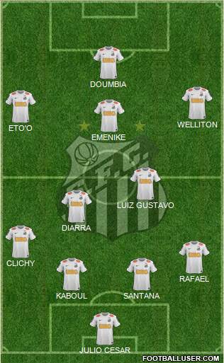 All Santos FC (Brazil) Football Formations - page 116