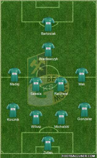 GKS Belchatow 4-4-1-1 football formation