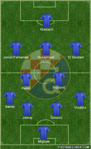 NK Dinamo 4-5-1 football formation
