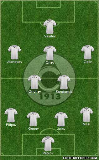 Slavia (Sofia) 4-5-1 football formation