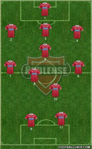 CD Ñublense S.A.D.P. 3-5-2 football formation