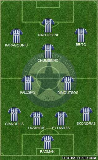 APS Atromitos Athens 1923 football formation