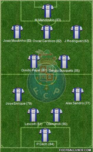 http://www.footballuser.com/formations/2013/05/724571_Futebol_Clube_do_Porto_-_SAD.jpg