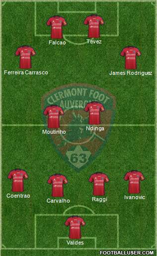 Clermont Foot Auvergne 63 football formation