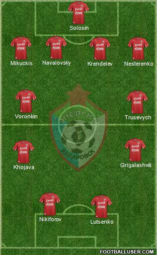SKA-Energia Khabarovsk 4-4-2 football formation