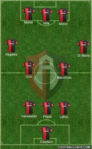 Club Deportivo Atlas 4-5-1 football formation