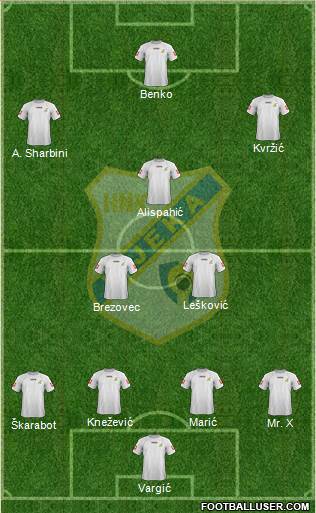 HNK Rijeka 4-2-3-1 football formation