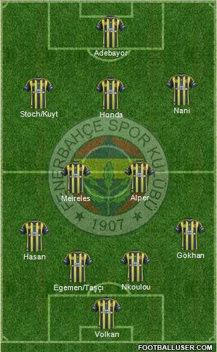 Fenerbahçe SK