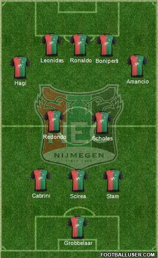 NEC Nijmegen 3-4-3 football formation