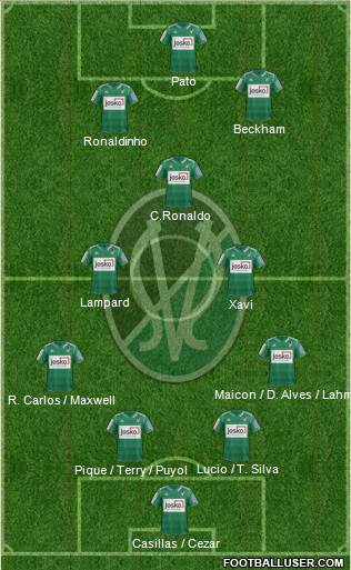 SV Ried 4-4-1-1 football formation