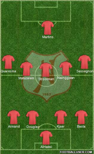 Náutico EC football formation