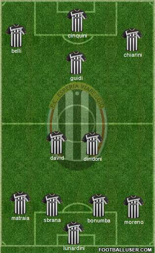 Esperia Viareggio 4-2-4 football formation