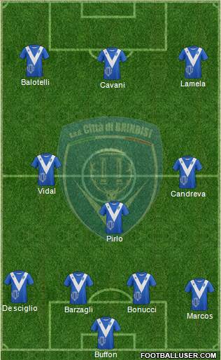 Football Brindisi 4-3-3 football formation