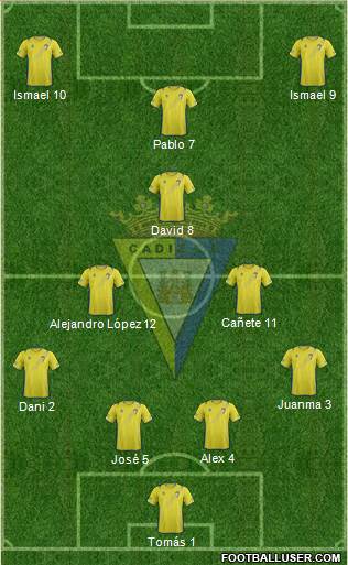 Cádiz C.F., S.A.D. 4-3-2-1 football formation