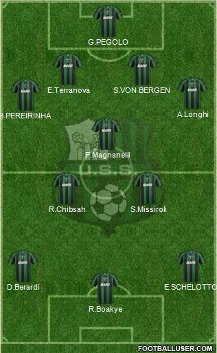 Sassuolo 4-4-1-1 football formation