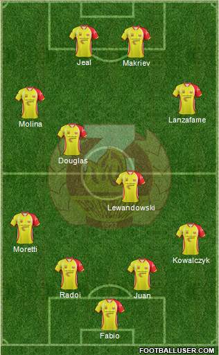 Znicz Pruszkow 4-4-2 football formation