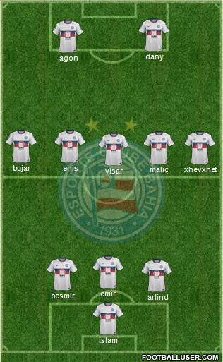 EC Bahia 3-5-2 football formation