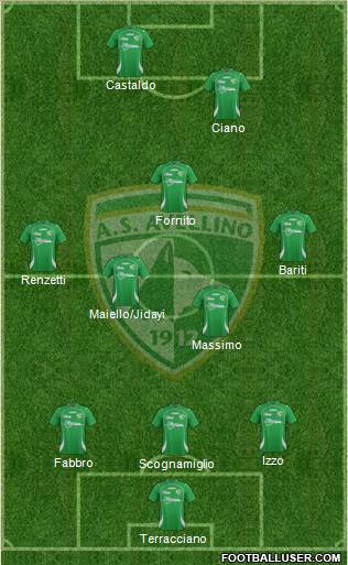 Avellino 3-4-1-2 football formation