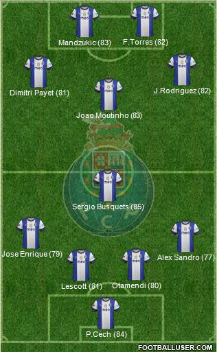 http://www.footballuser.com/formations/2013/06/727696_Futebol_Clube_do_Porto_-_SAD.jpg