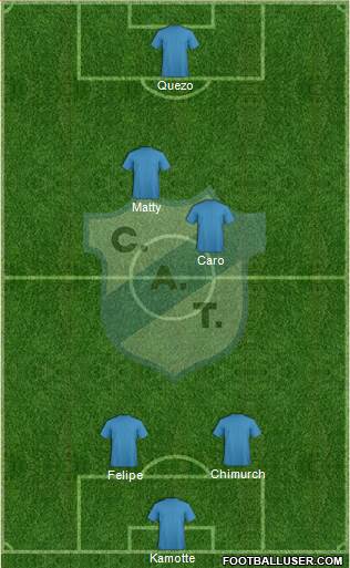 Temperley 4-3-1-2 football formation