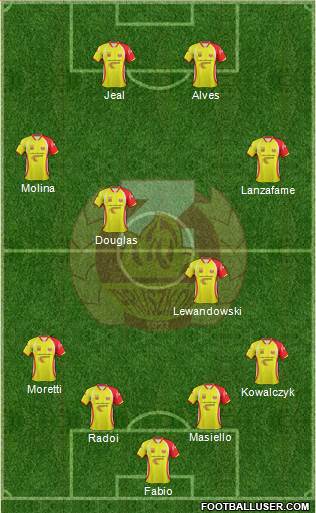 Znicz Pruszkow 4-2-2-2 football formation