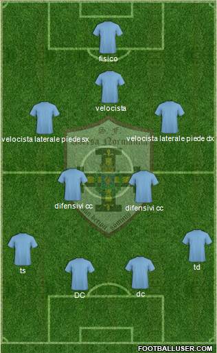 San Felice A.C. Normanna 4-2-3-1 football formation