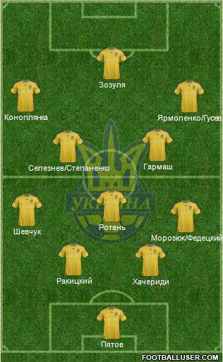 Ukraine 4-1-4-1 football formation