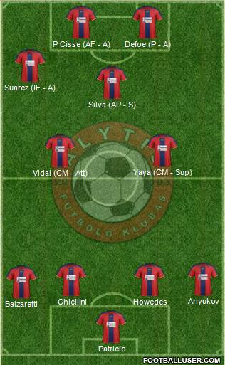 FK Alytis Alytus 4-2-4 football formation