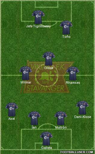 Viking FK football formation