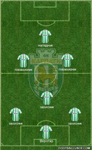 Karpaty Lviv 3-4-2-1 football formation