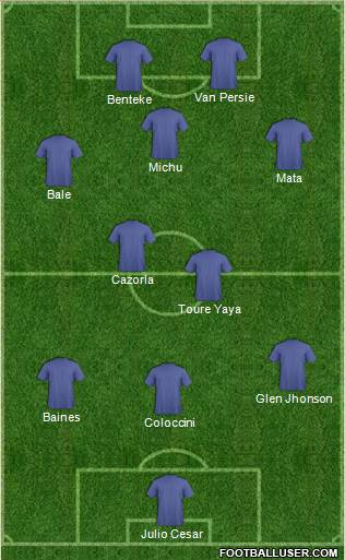 Hagamos el 11 de la Premier sin repetir jugadores del mismo equipo