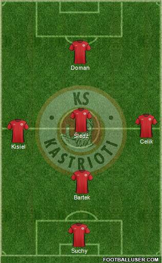 KS Kastrioti Krujë 3-5-1-1 football formation