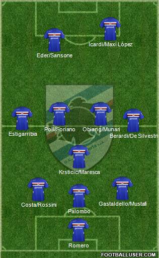 Sampdoria 3-5-2 football formation