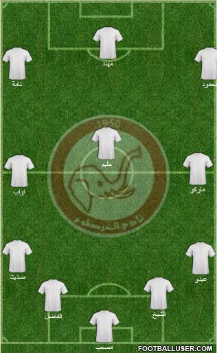 Khartoum-3 football formation