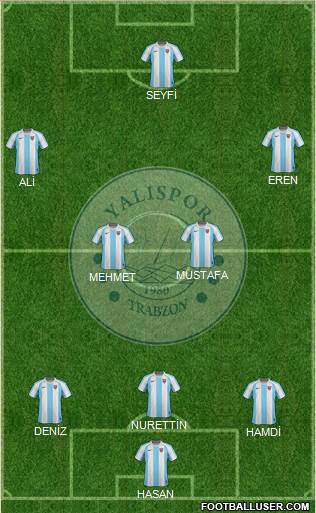 Yalispor 4-5-1 football formation