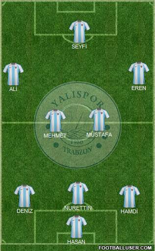 Yalispor football formation