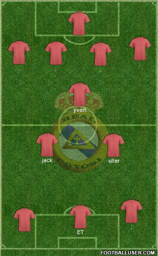 C Real Potosí 4-3-3 football formation