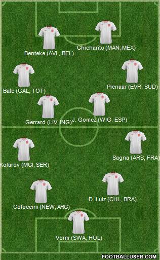 Hagamos el 11 de la Premier sin repetir jugadores del mismo equipo