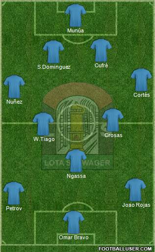 CD Lota Schwager S.A.D.P. 4-3-3 football formation