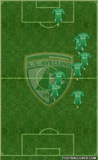 Avellino 3-4-3 football formation