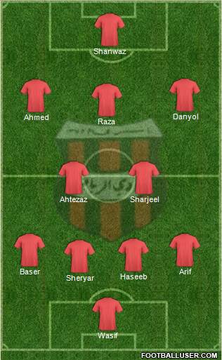 Al-Riyadh 4-2-3-1 football formation