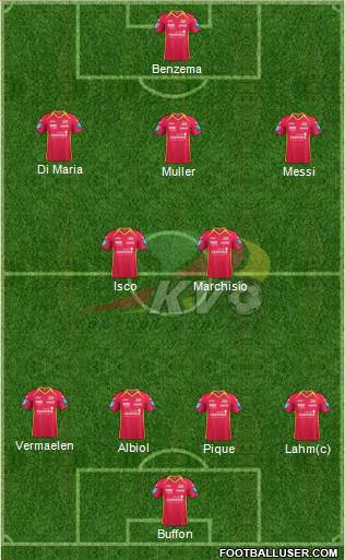KV Oostende 5-4-1 football formation