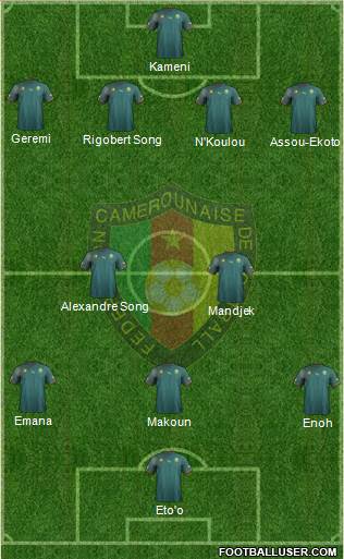 Cameroon 4-2-3-1 football formation