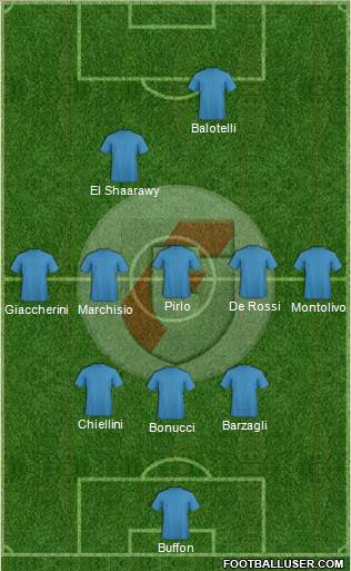 Giacomense 3-5-2 football formation