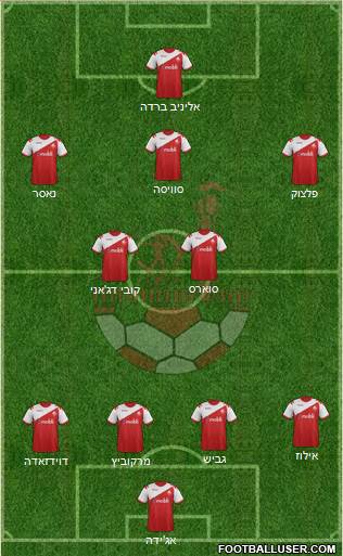 Hapoel Be'er-Sheva 4-2-3-1 football formation