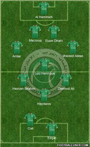 Al-Shabab (UAE) 4-1-3-2 football formation