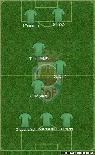 Clube Desportivo Feirense football formation