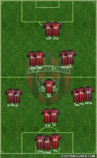 FC Spartak Trnava 3-5-2 football formation
